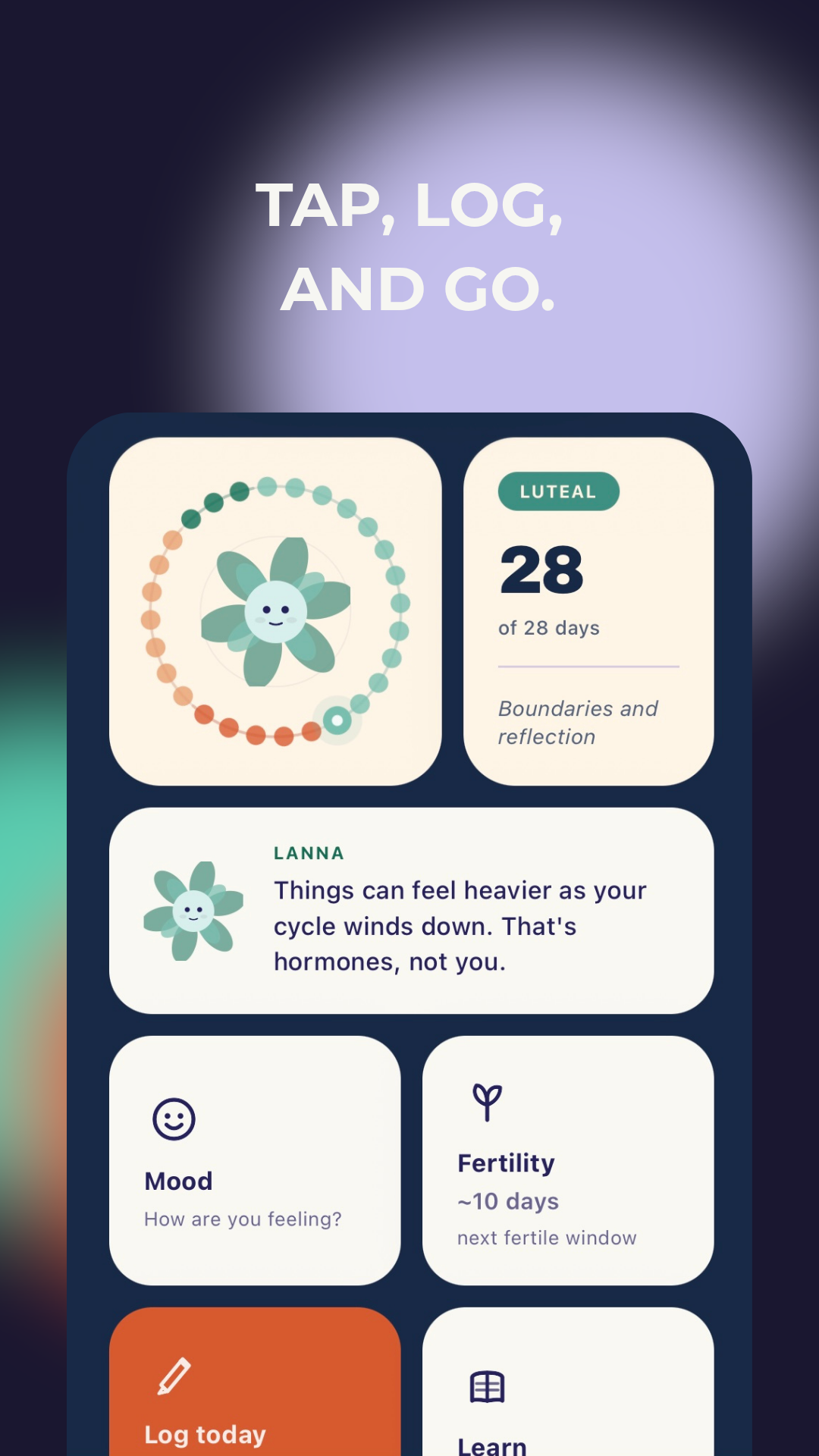 Lanna cycle dashboard showing phase progress and daily actions